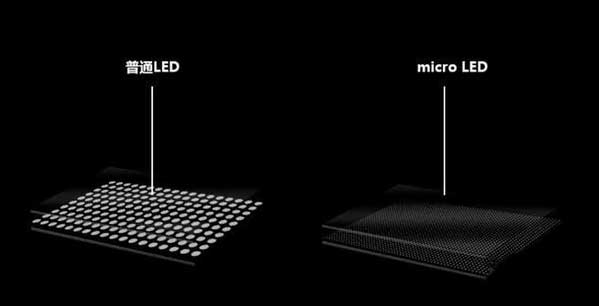 本号镇苹果手机维修分享什么时候会用上MicroLED屏？ 