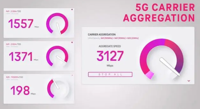 本号镇苹果手机维修店分享5G Standalone的作用 