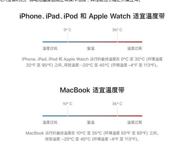 本号镇苹果13维修分享iPhone 13耗电越来越快怎么办 