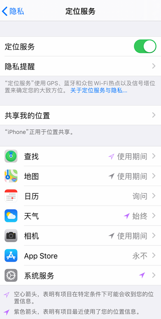 本号镇苹果手机维修分享iPhone 状态栏中时间显示为蓝色图标是什么情况 